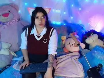 miku_cute from Chaturbate is Freechat