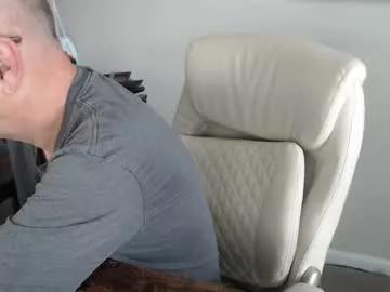 millenium0129 from Chaturbate