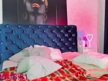 milophelps from Chaturbate is Freechat