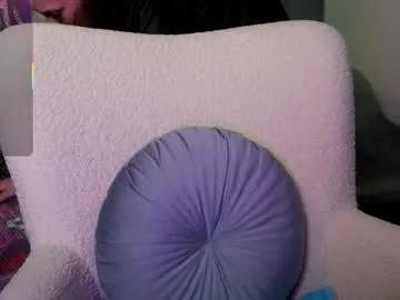 missfatty94 from Chaturbate is Freechat