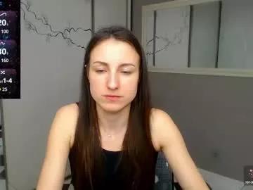 missis_sofiia from Chaturbate
