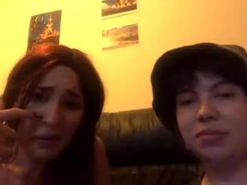 molly_popp from Chaturbate