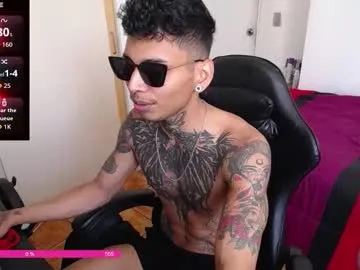 Freechat nathan_aress6666 on Chaturbate