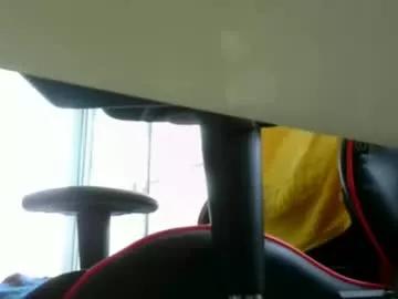nettermann006 from Chaturbate