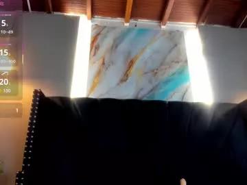 niki_santana from Chaturbate is Freechat