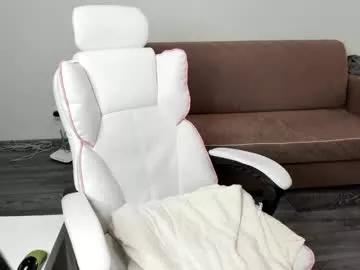 nikki000cool from Chaturbate is Freechat