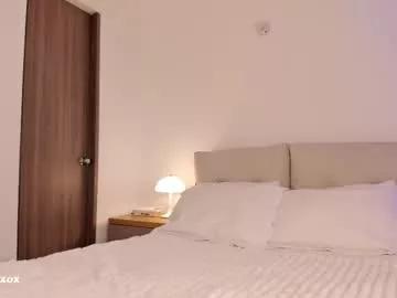 polly_____ from Chaturbate
