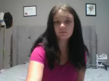 Pregnantslutt from Chaturbate