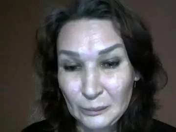 prettyandwild from Chaturbate is Freechat