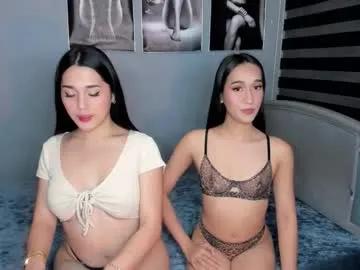 prettydianne from Chaturbate is Freechat