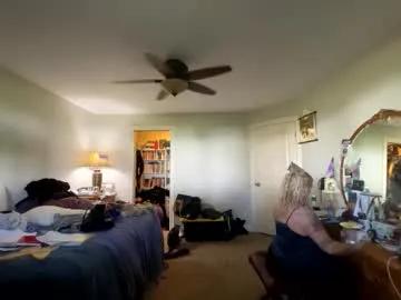 prettylittlegoddess from Chaturbate is Freechat