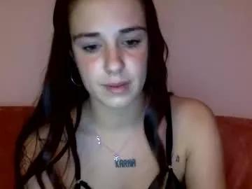 pussycat20056 from Chaturbate is Freechat
