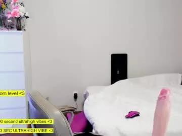 raaaaaaawr from Chaturbate