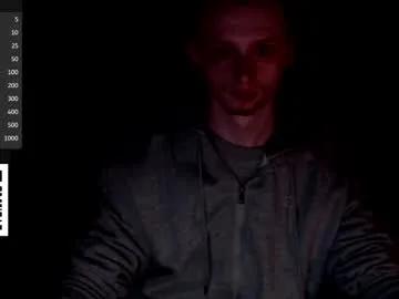 redhead6inch from Chaturbate is Freechat