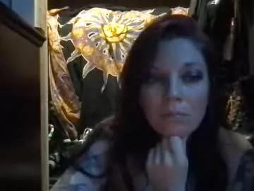 roxxystarr from Chaturbate is Freechat