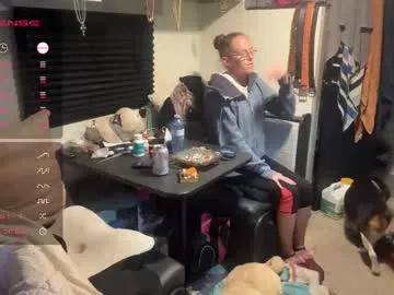 rytracey2024 from Chaturbate