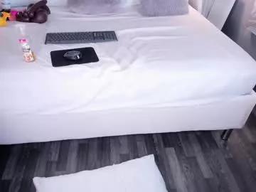 sandramilerr from Chaturbate is Freechat
