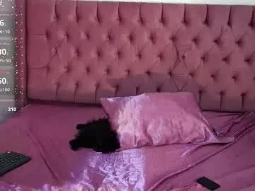 sara_ramirez0 from Chaturbate