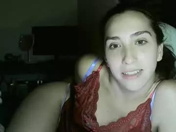 sexy_blitz1 from Chaturbate is Freechat