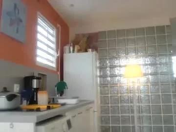 sexyglobalnomad from Chaturbate is Freechat