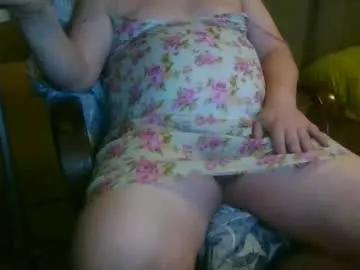 sissymarika from Chaturbate