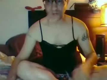 sissypiggywhore123 from Chaturbate is Freechat