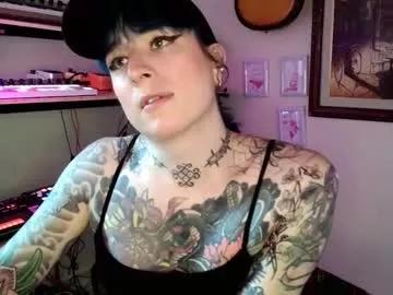 sissyslut4201 from Chaturbate