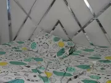 sixxtolove18 from Chaturbate