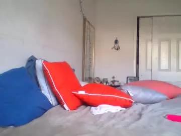 spinwithus from Chaturbate is Freechat