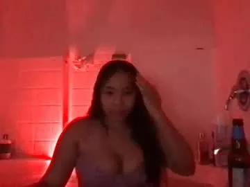 splashvirus from Chaturbate is Freechat