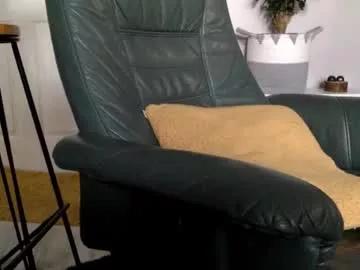 starpizzle from Chaturbate is Freechat
