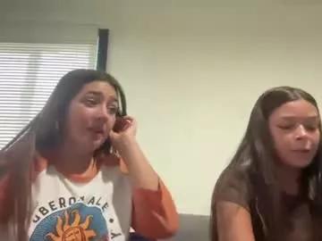 starqueenieee from Chaturbate is Freechat
