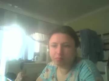sunnygirl29 from Chaturbate is Freechat