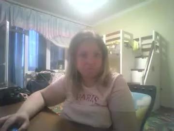 sunnygirl29 from Chaturbate