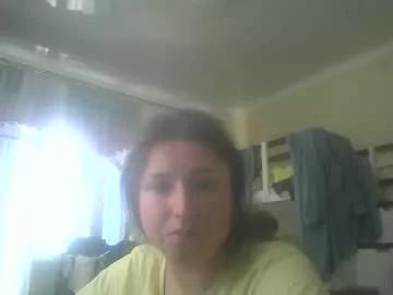 sunnygirl29 from Chaturbate is Freechat