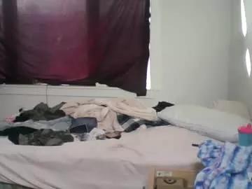 superwetpussyxxx69 from Chaturbate is Freechat
