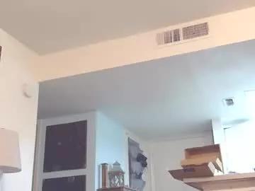 sweet4juicy from Chaturbate is Freechat
