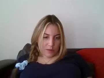 sweet__alana from Chaturbate