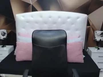 sweet_anett from Chaturbate