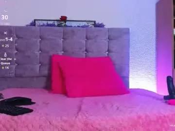 sweet_emma92 from Chaturbate is Freechat