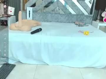 sweetalana1 from Chaturbate