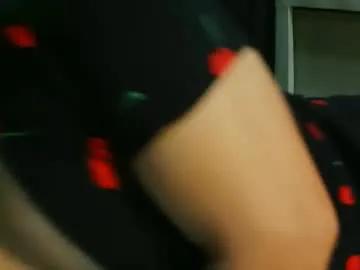 Sweetandspicyasian from Chaturbate