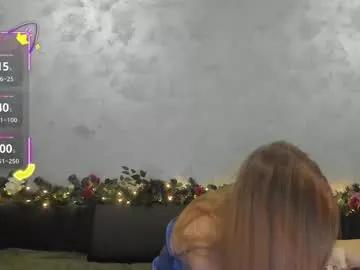sweethornytanya from Chaturbate