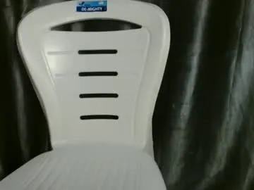 Freechat sweetpussy135 on Chaturbate