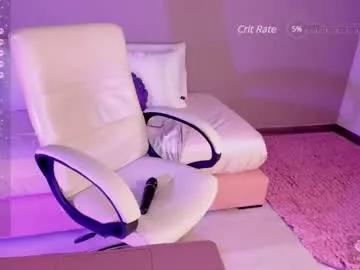 sweetsophie2809 from Chaturbate