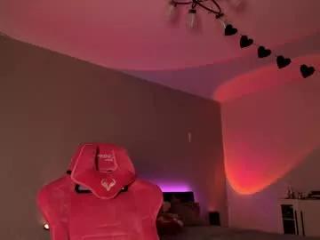 sweettsoft from Chaturbate
