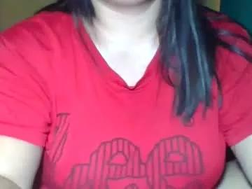 sweety_kaye29 from Chaturbate is Freechat