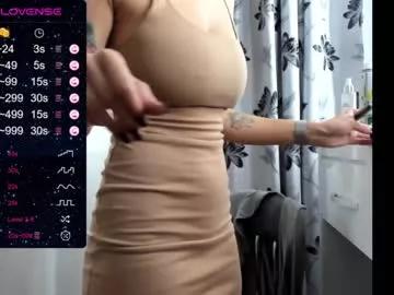sweetylemon from Chaturbate