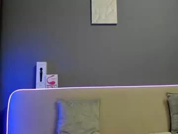 swweetangel from Chaturbate is Freechat