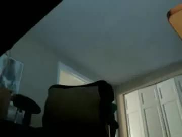 Techloot from Chaturbate